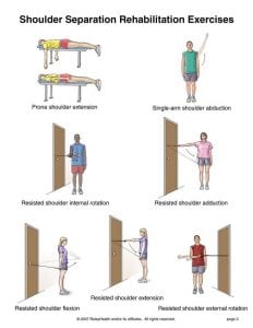 Shoulder separation exercises