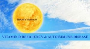Vitamin D and Autoimmune Disease