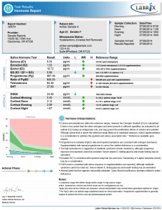 Adrenals Sample Report