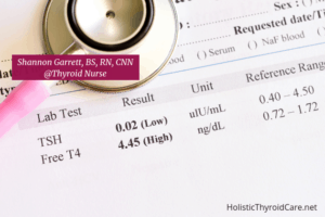 TSH What You and Your Doctor Need to Know