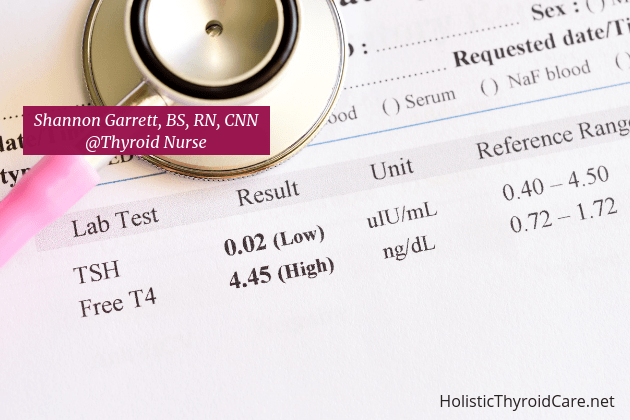 TSH What You and Your Doctor Need to Know